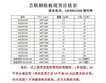 鋼格板現貨 鋼格板現貨